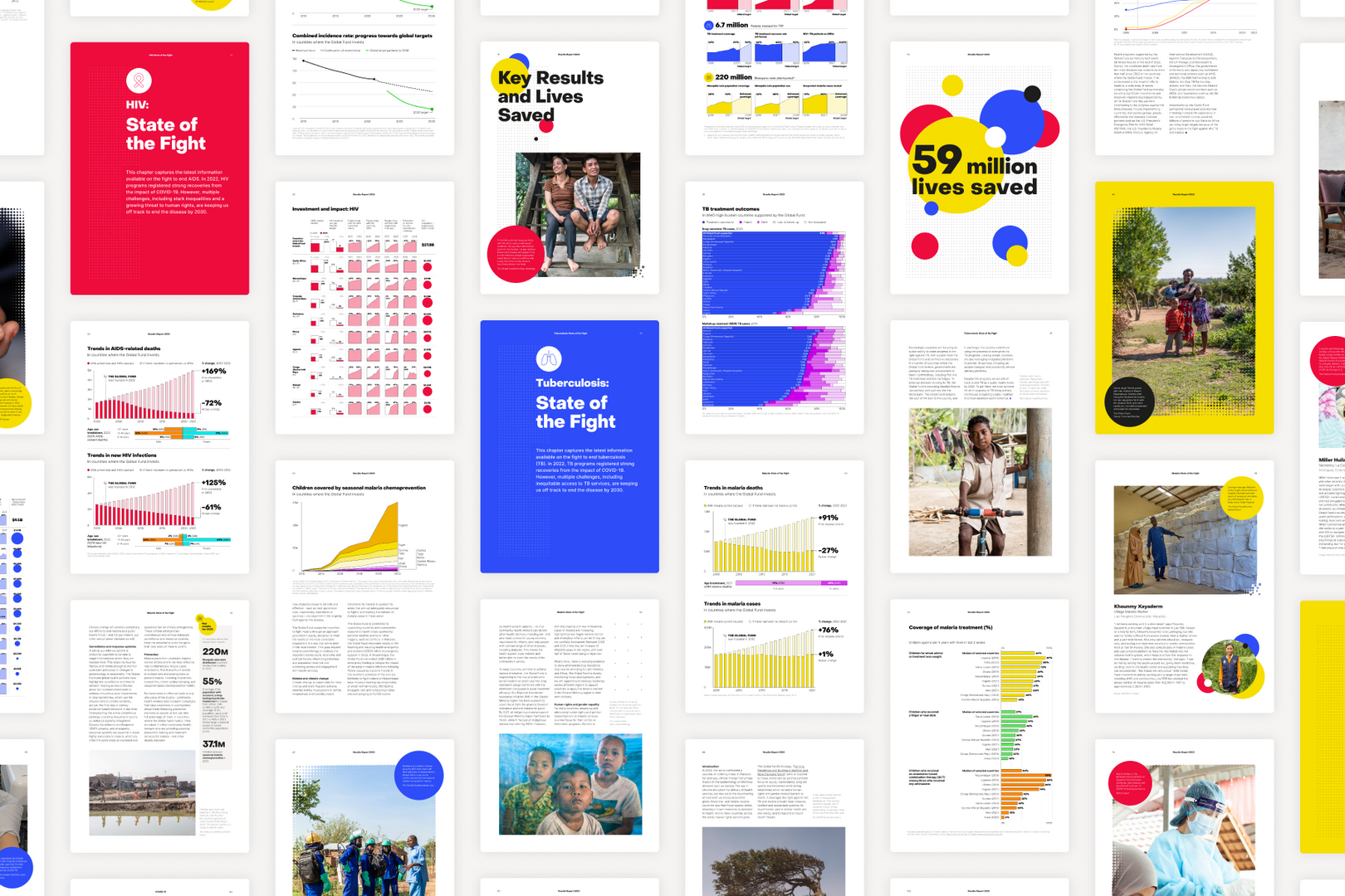 A grid of pages taken from the Global Fund results report. They show a mix of visualizations, images and copy.