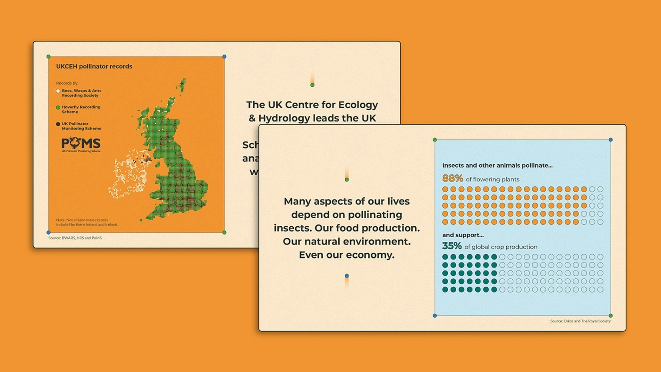 Two stills from the UKCEH data videos, slightly overlapping. Both include text alongside two data visualizations, one is a map the other is a waffle chart.