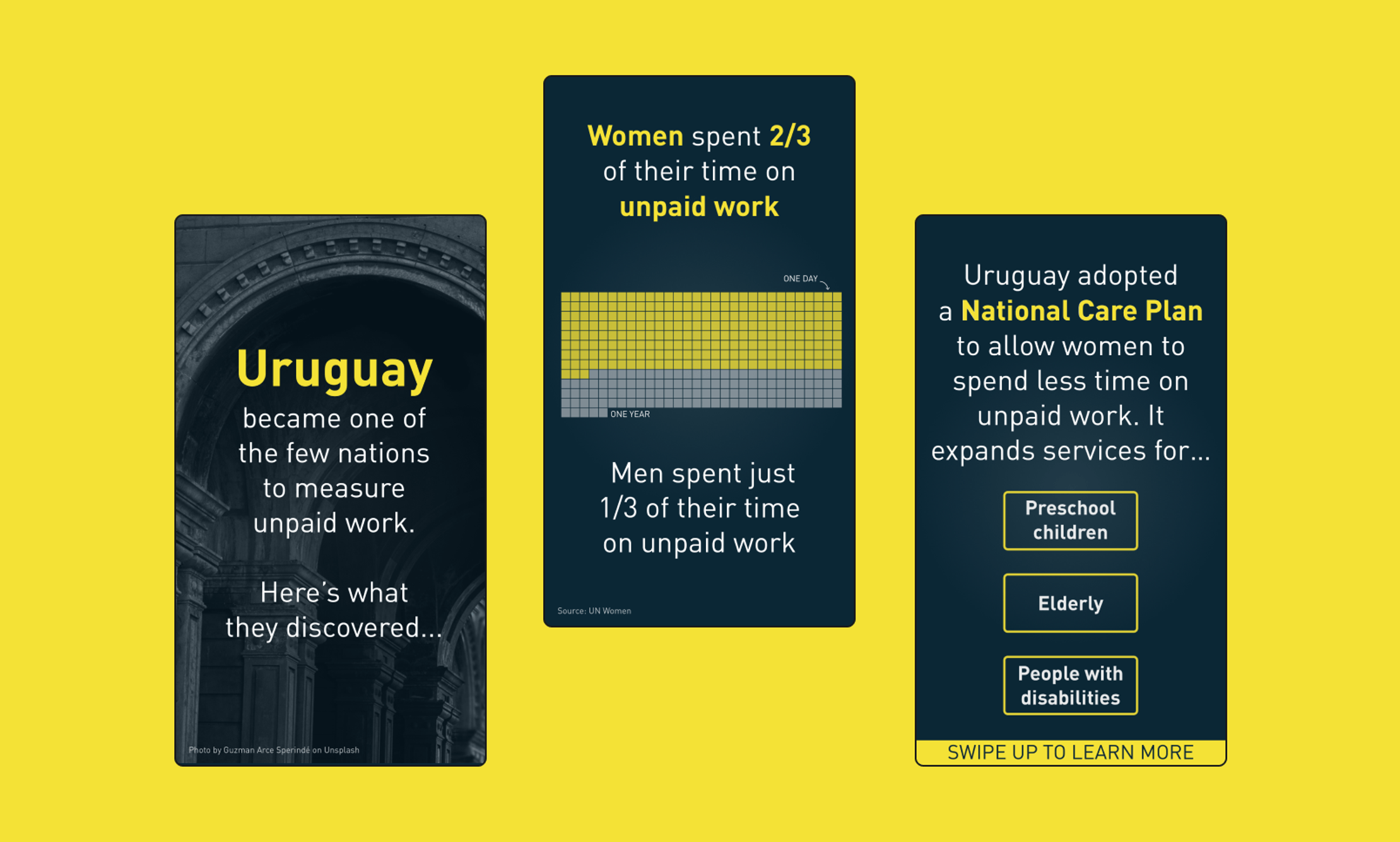 Three social media images in mobile portrait mode created to support Women Deliver's 2019 conference. The first is a title card, the second a data visualization comparing how much unpaid work men and women do in Uruguay and an explanation of the country's National Care Plan.
