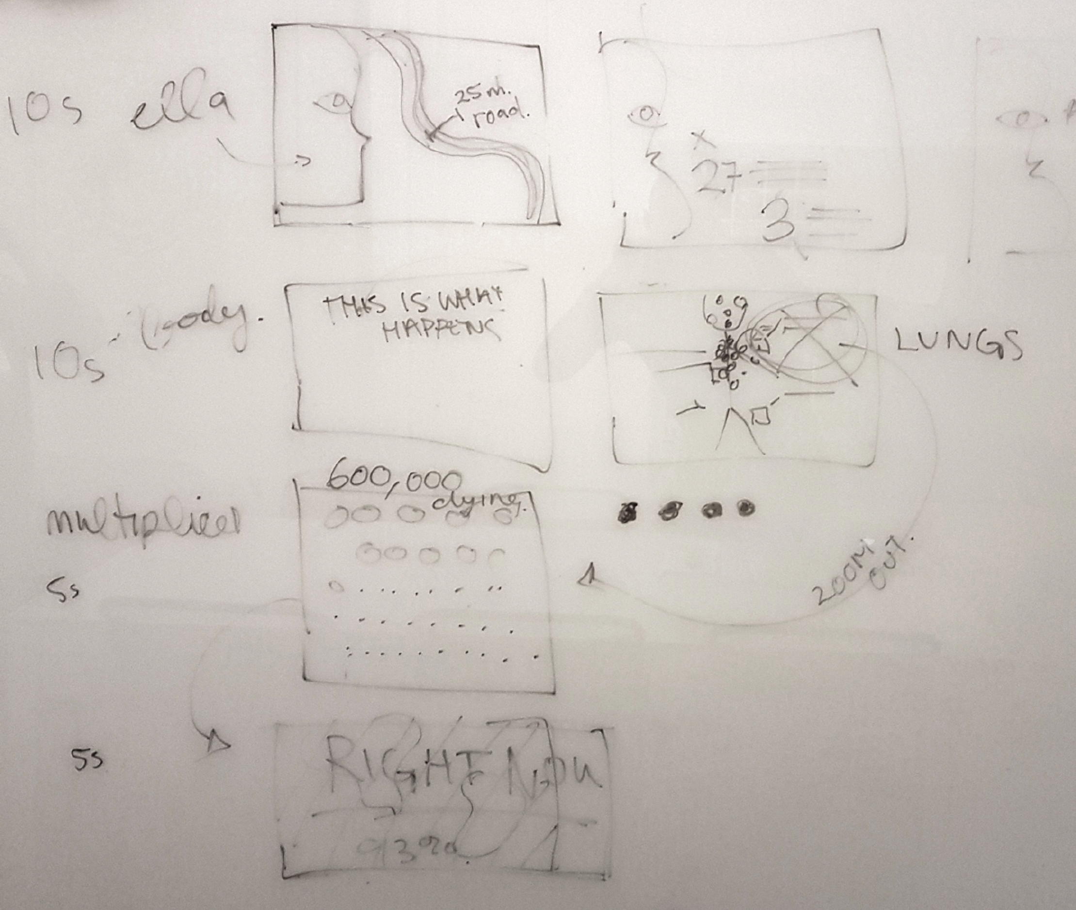 Whiteboard sketches of visual ideas for the This is Ella video.