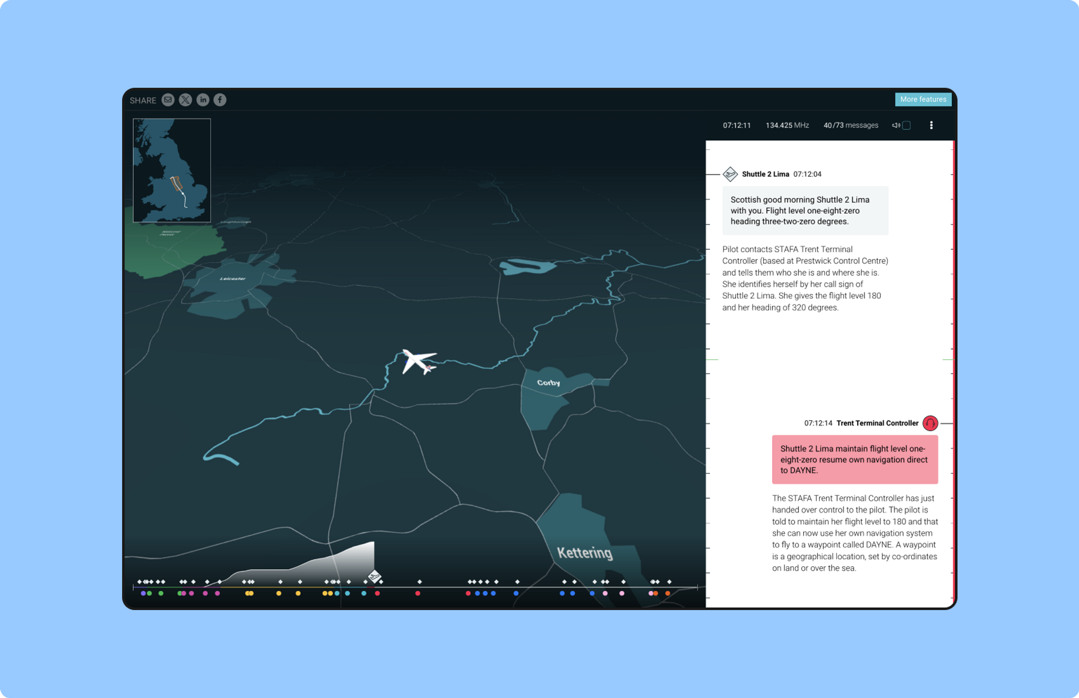 A screenshot from the plane talking website. On the left is a graphic of a plane flying over the UK. On the right is text showing the conversations of air traffic controllers during the flight.