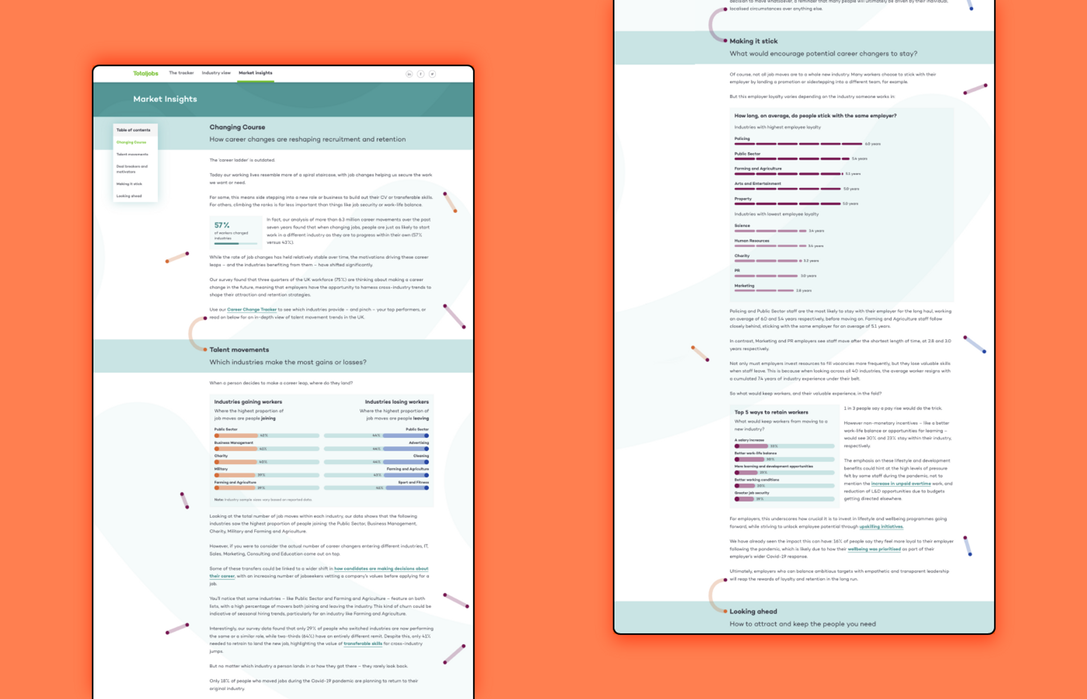 Two screenshots from the Career Changes tracker that include a mix of data visualizations and text.