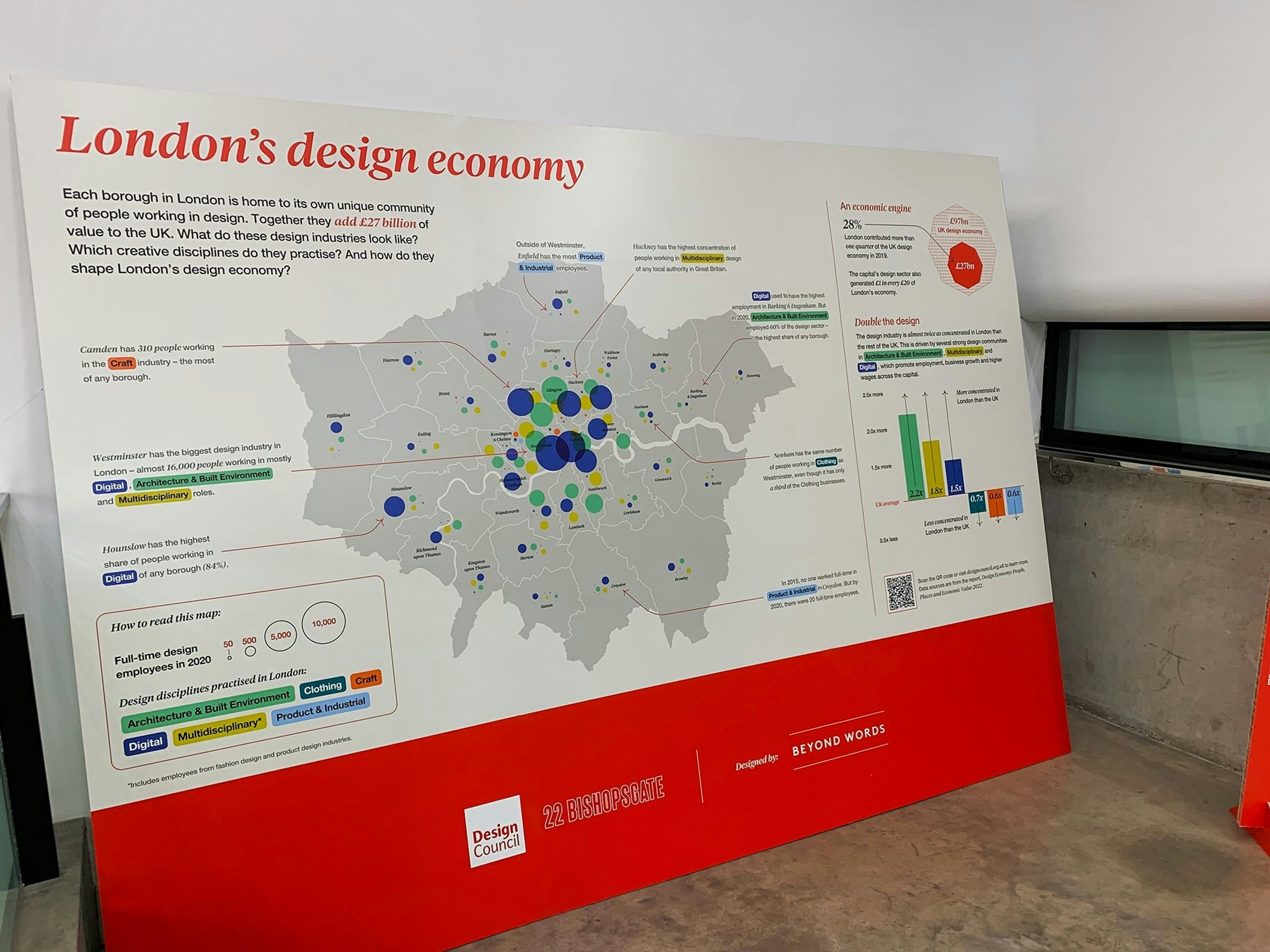 Final Mapping London’s Design Economy poster at the Victoria and Albert Museum during London Design Festival 2022, positioned on a stairwell.