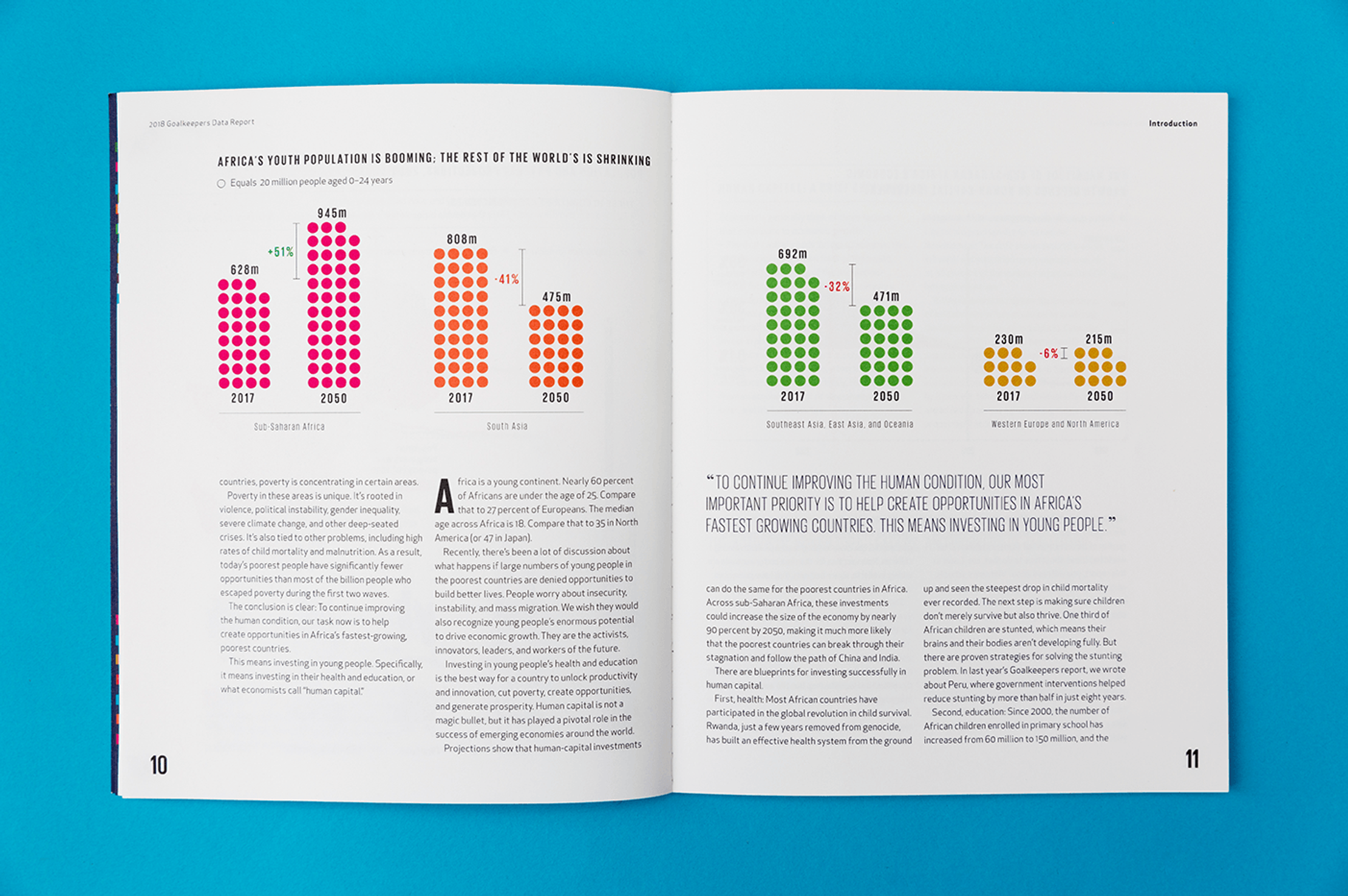 A double page spread from the physical Goalkeepers report. At the top of the two pages are colourful dot plot visualizations. Below them are paragraphs of text.