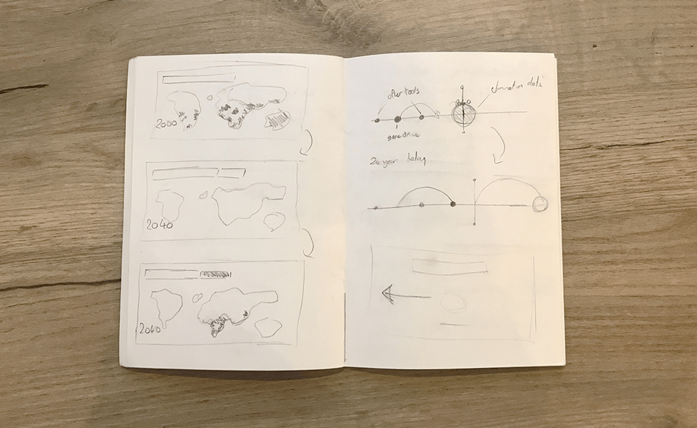 A sketchbook laid open across a two page spread. On both pages are sketches of maps and visualisations used to plan the Malaria off the Map visuals.