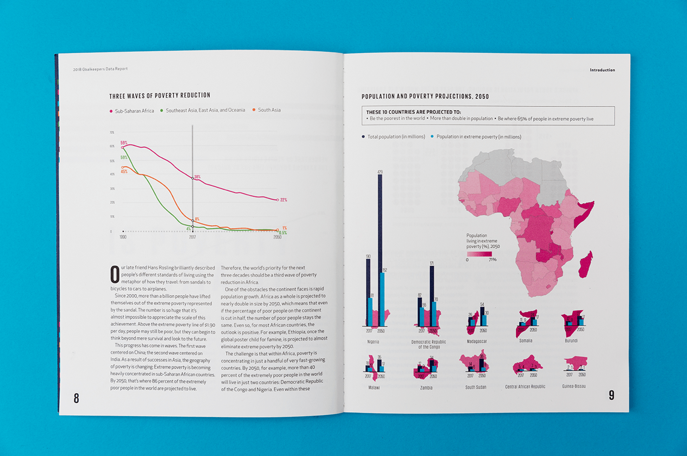 A double page spread of the printed Goalkeepers report. On the left page is a line chart above some paragraphs of copy. On the right is a map of Africa with most countries in different shades of pink. There are also bar charts for select countries. These visuals show the extent of extreme poverty in different countryies' populations by 2050.