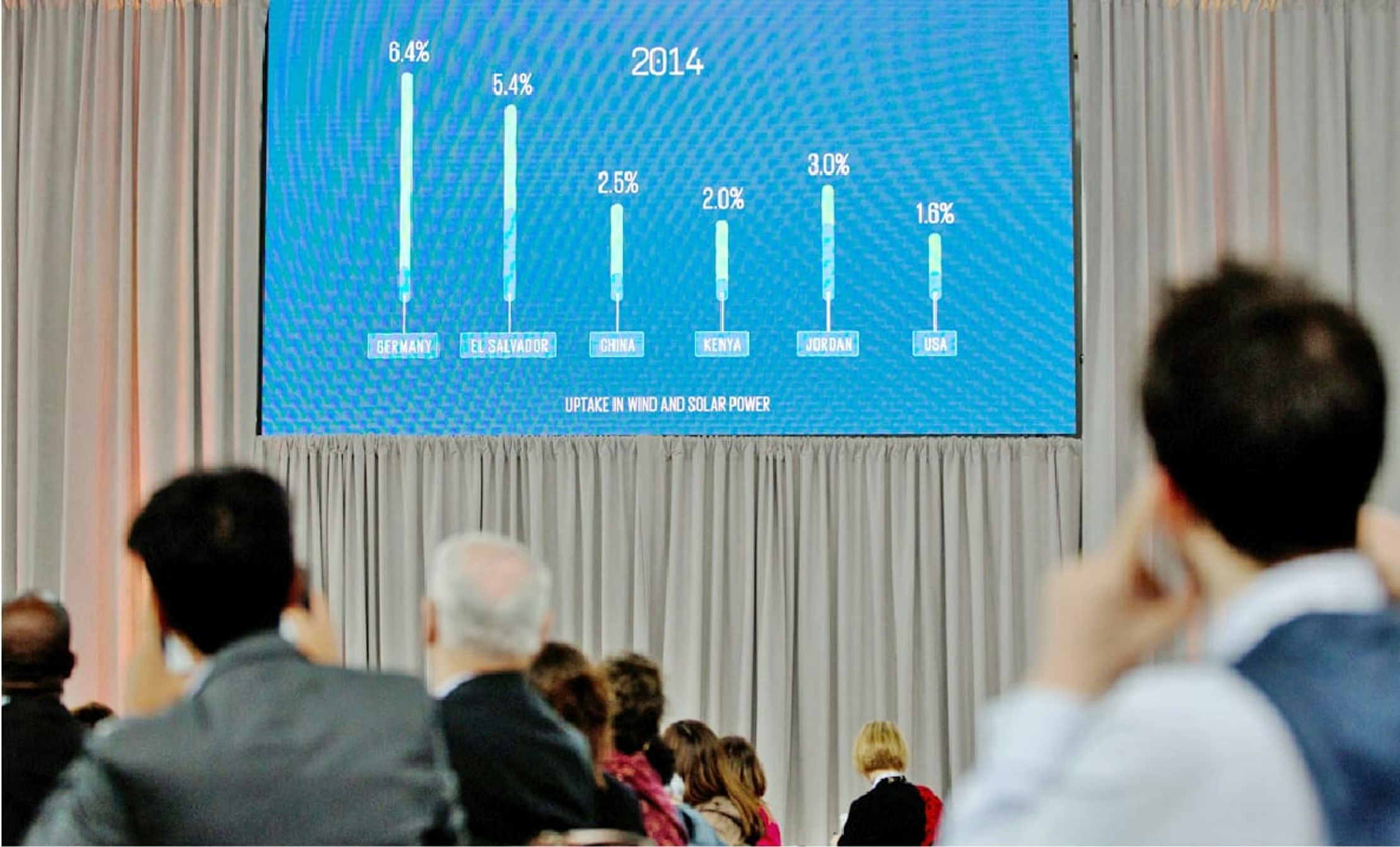 A shot taken from amongst a crowd of attendees at the Sustainable Energy Collection. In the background is a large screen with a data visualization displayed on it. 