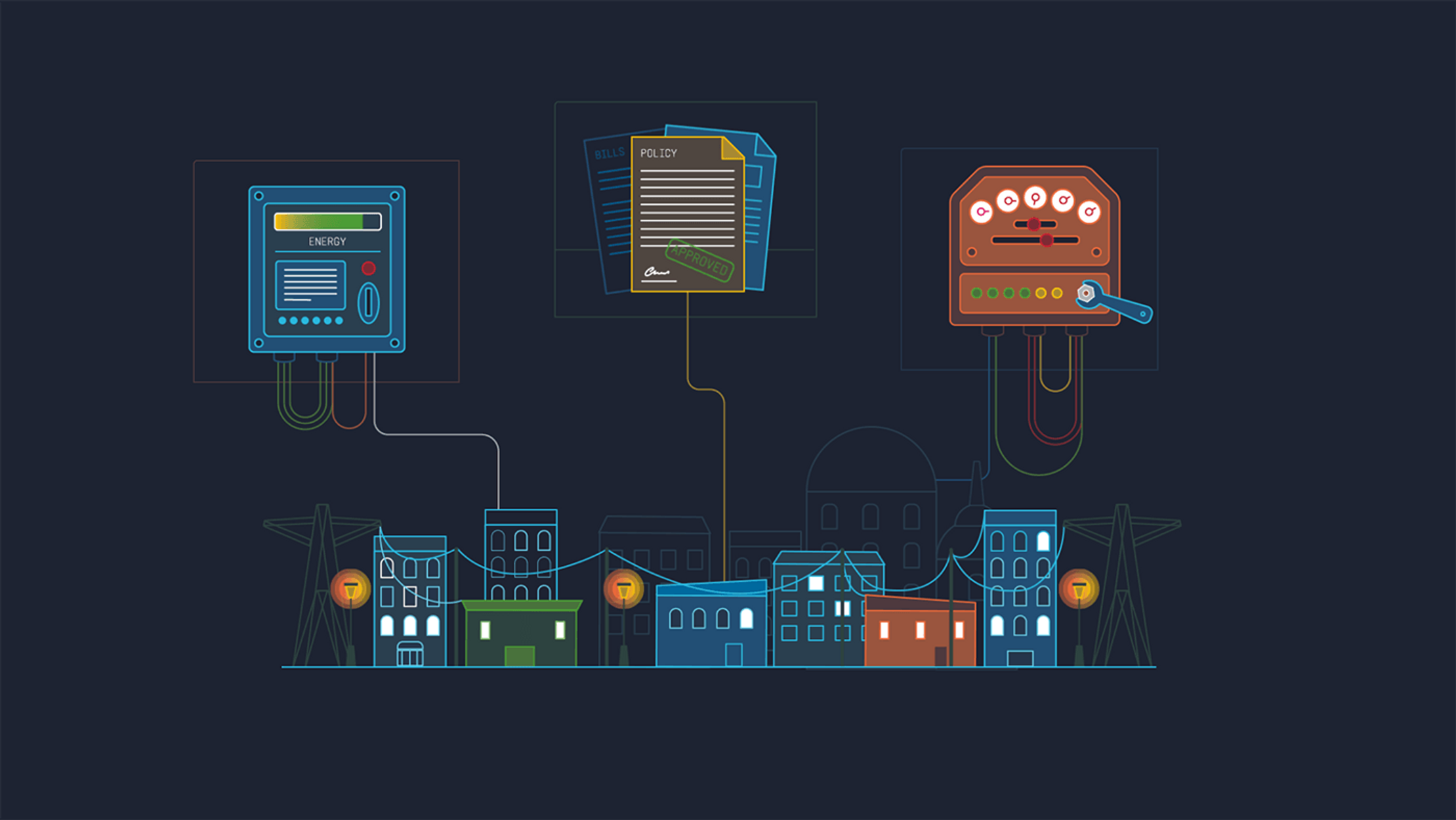 Some graphics made for the Sustainable Energy Collection. It shows a small colourful city street with street lights, wires and pylons. Above this image are three icons representing part of the energy system like power boxes and documents.