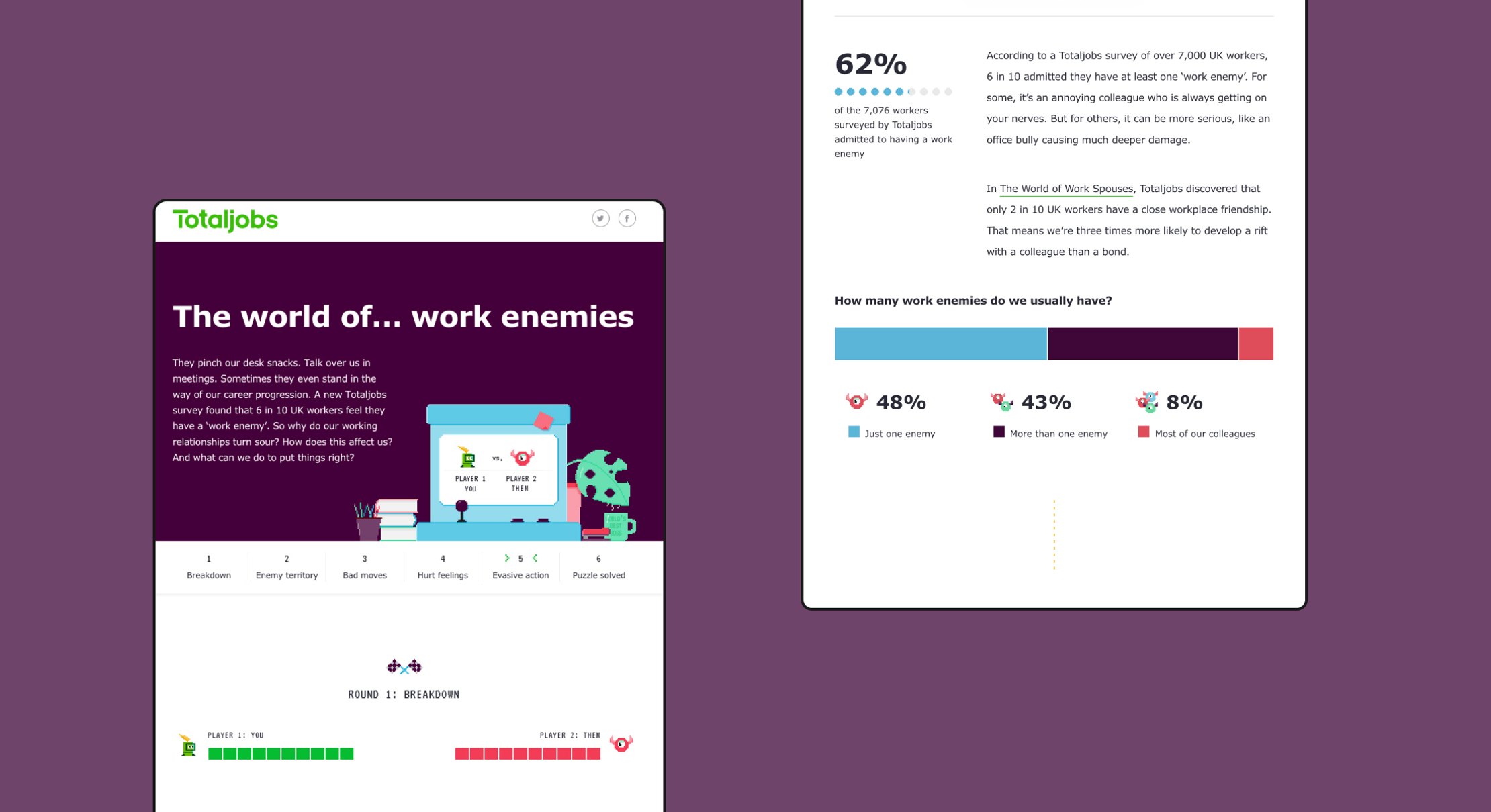 Screenshots from the Work Enemies website on a purple background. The screenshots are a mix of text, data visualizations and data visualizations/graphics themed on arcade games.