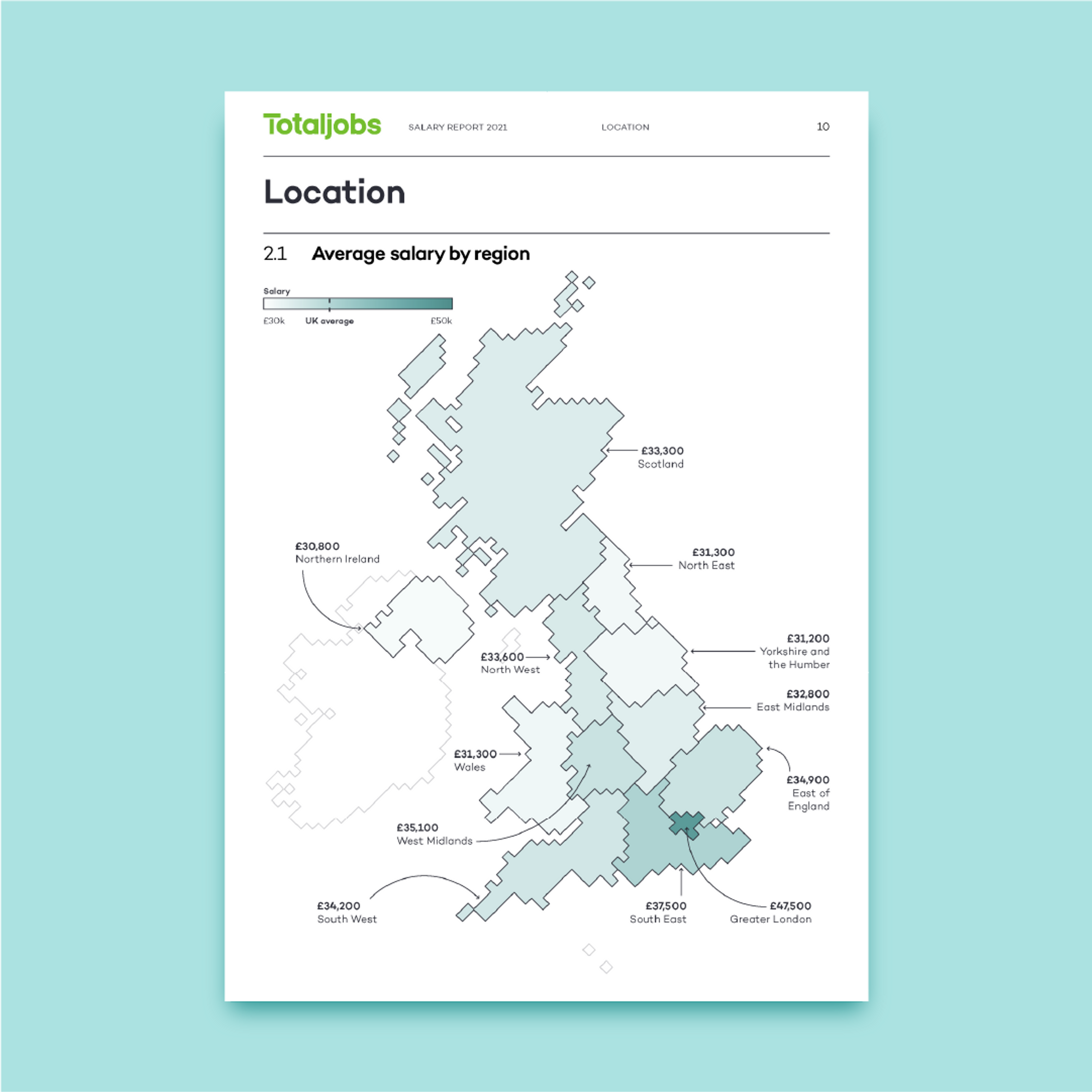 A map from the TotalJobs Salary Report. It shows the mean salary of different parts of the UK, Greater London has the highest at £47,500.